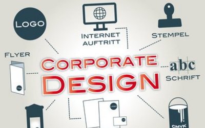Logoerstellung, Corporate Design erstellen & Unternehmen als Marke eintragen lassen 
